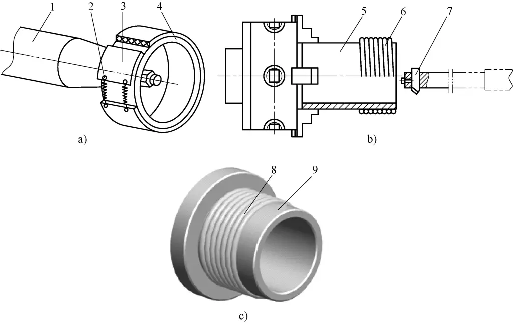 Figura 33 Utilización de materiales de caucho para amortiguar las vibraciones