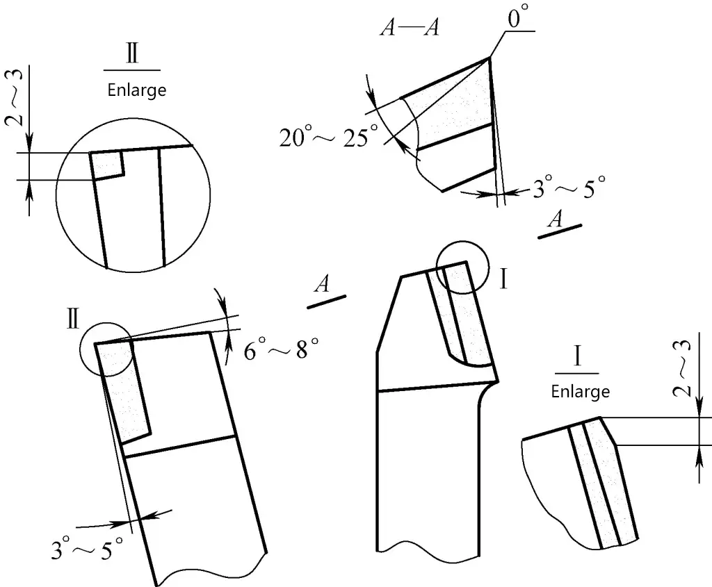 Figura 34 Ángulos de la geometría de la herramienta de mandrinar