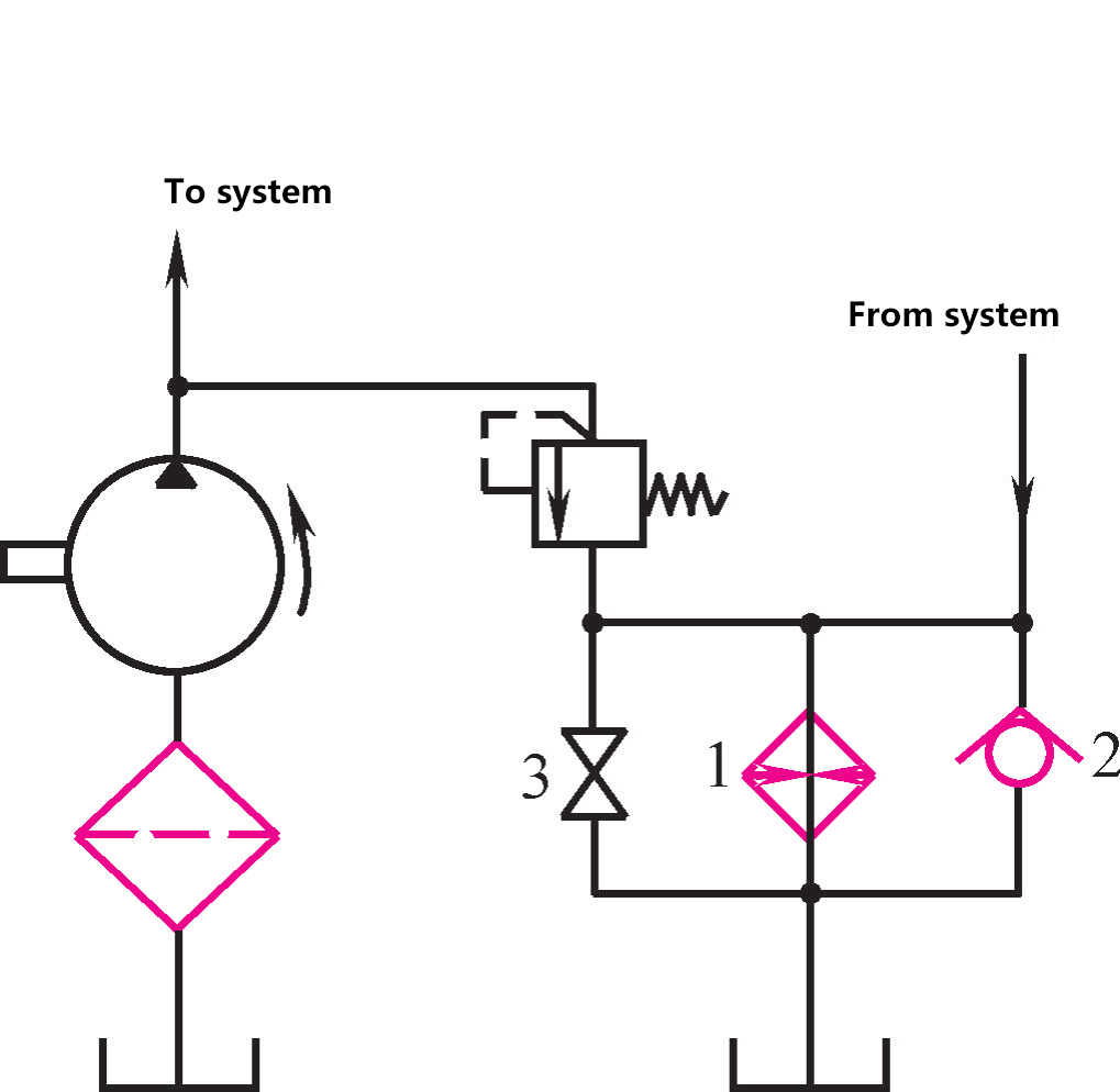 Figura 12 Posición de instalación del refrigerador