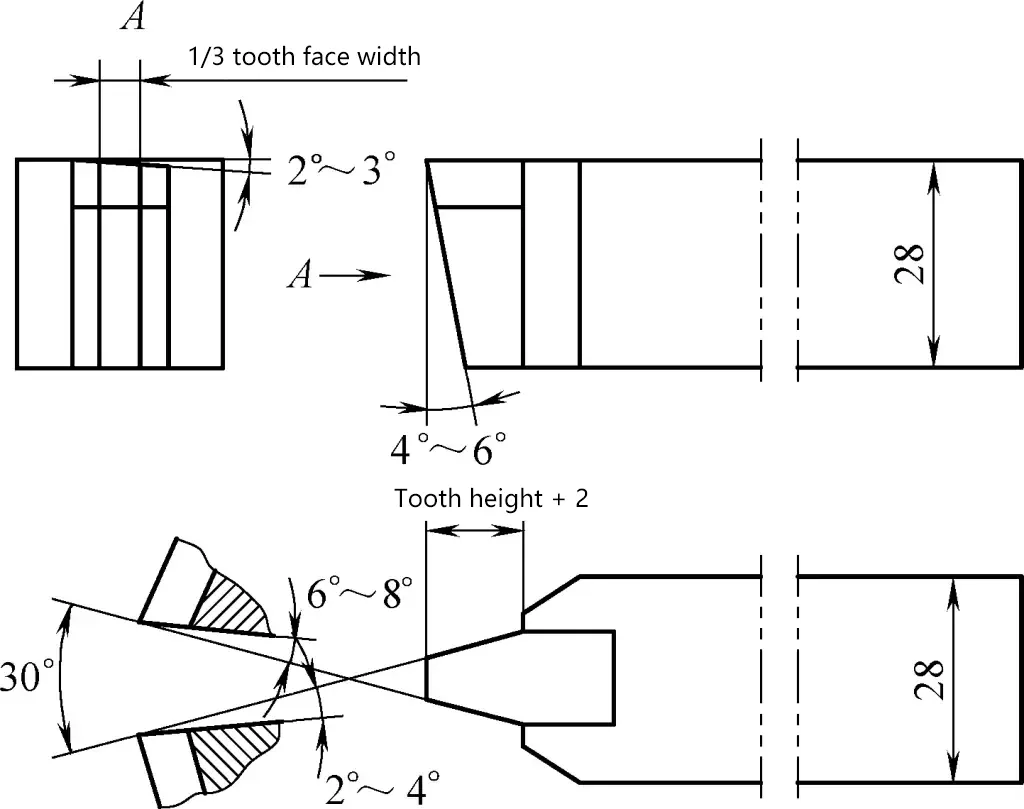 Figura 21 Herramienta de desbaste para roscas trapezoidales