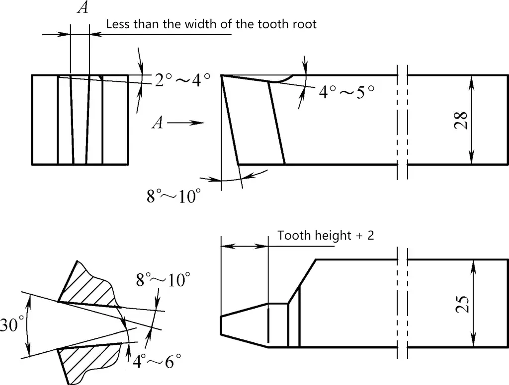 Figura 24 Herramienta de corte de roscas trapezoidales de acero rápido