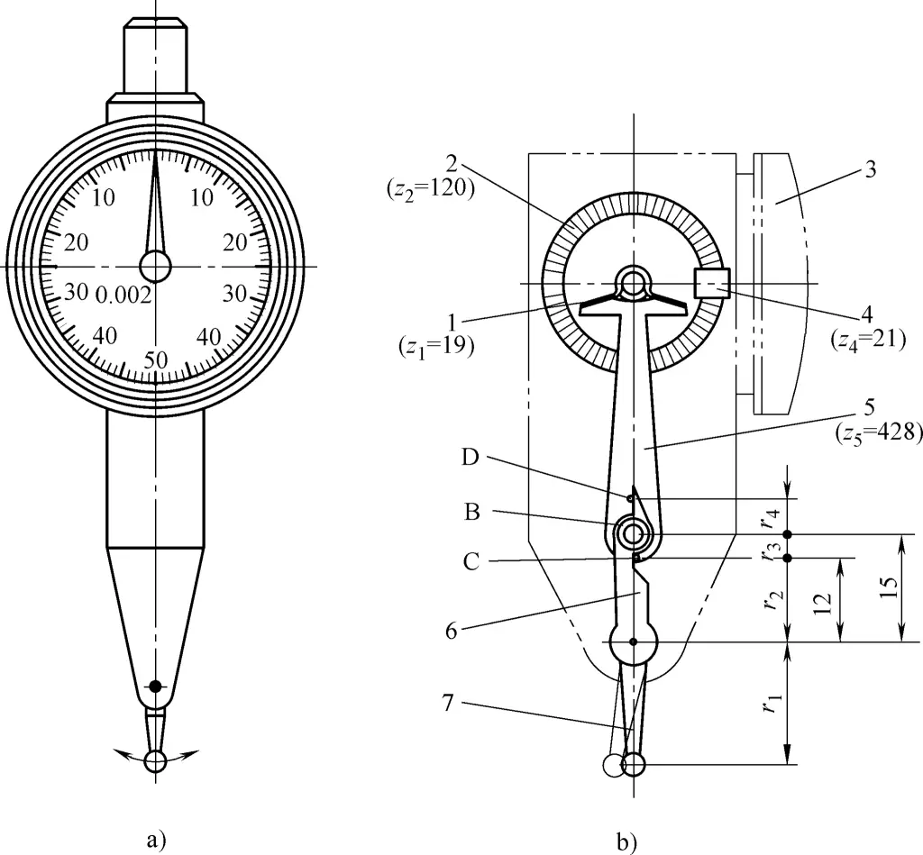 Figura 2 Reloj comparador de palanca y su principio de construcción