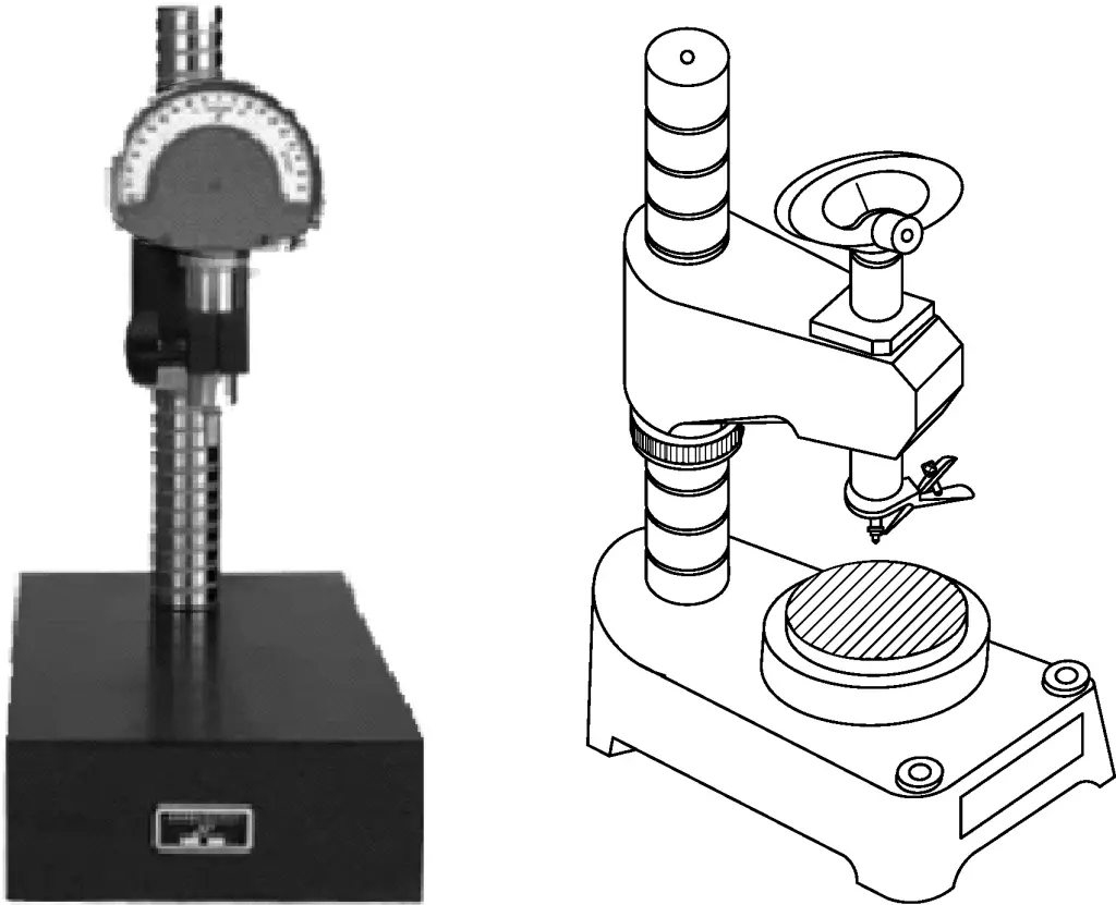 Figura 8 Soporte de medición