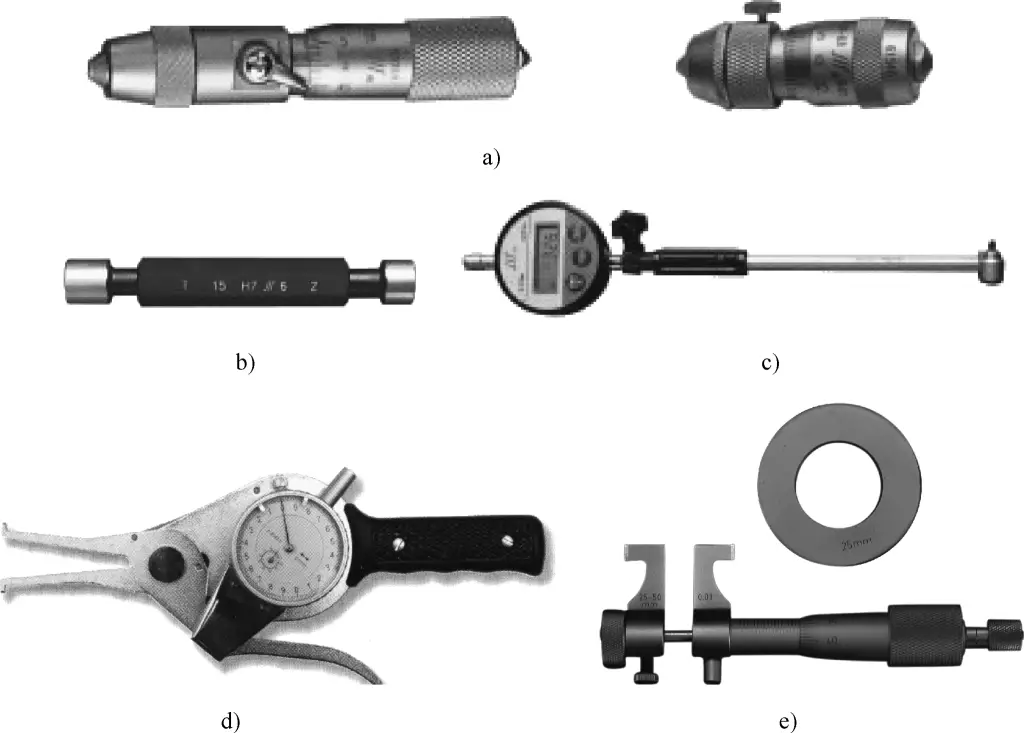 Figura 17 Herramientas habituales de medición del diámetro interior