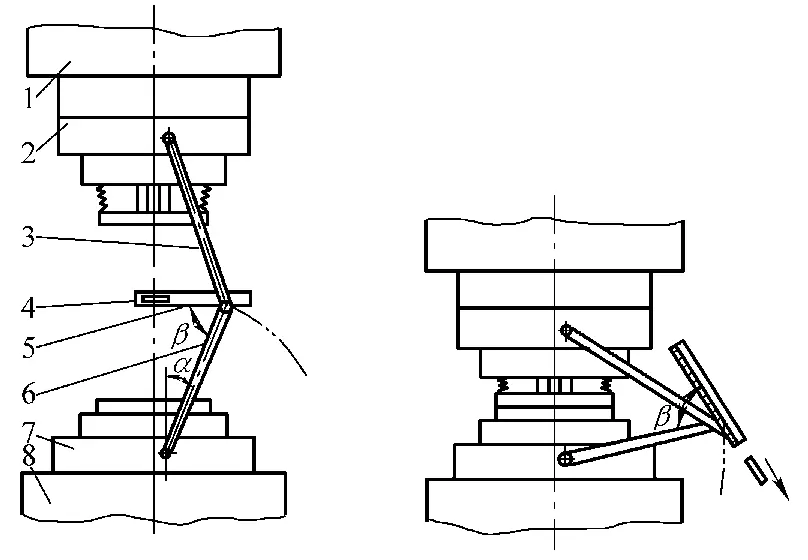 Figure 5 Mécanisme d'éjection mécanique des plateaux