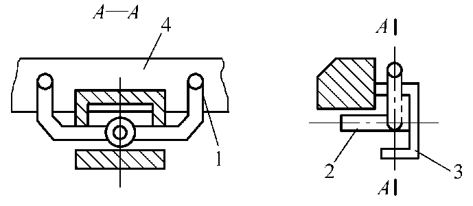 Figure 19 Dispositif de verrouillage à deux poignées