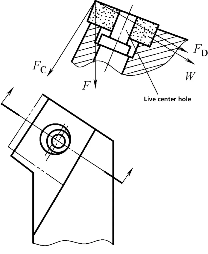 Figura 3 Posicionamiento mediante la superficie inferior del inserto, una superficie lateral y un orificio que se acopla con un pasador central móvil.