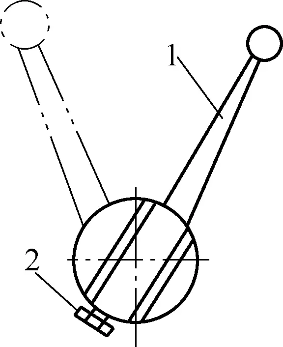 Figure 1 Position de la poignée d'avance et de retrait rapide de la tête de meule lors du meulage intérieur