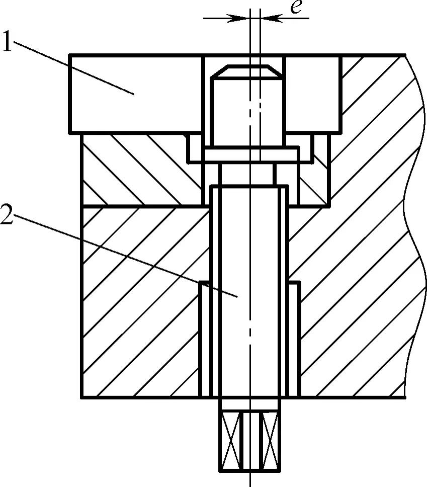 Figura 7 Pinza excéntrica