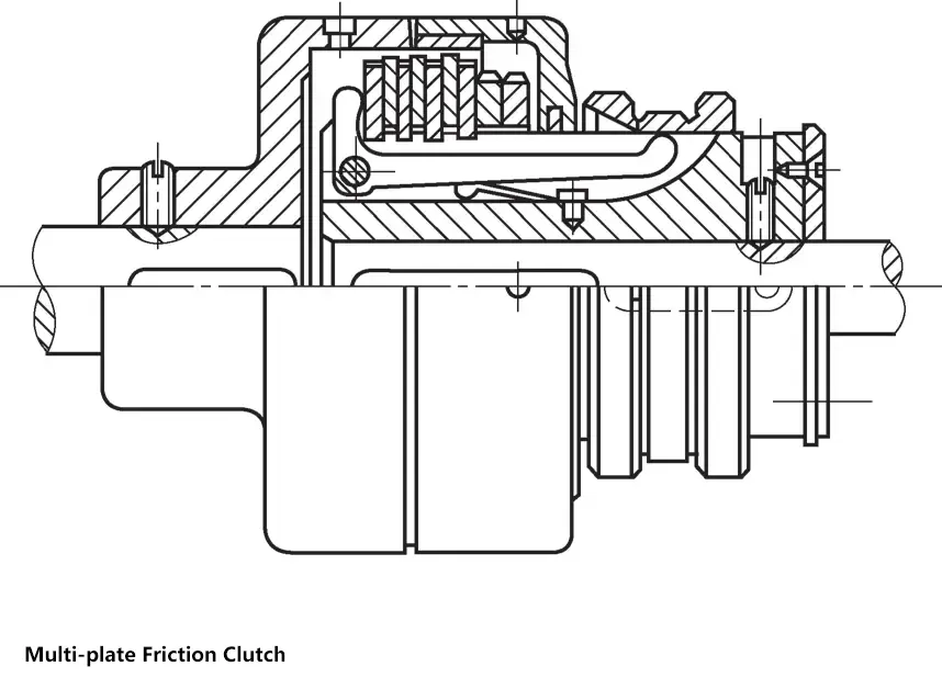 Embrayage à friction multidisque