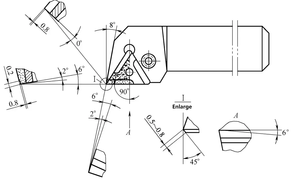 Figura 12 Herramienta de desbaste de eje delgado indexable a 90