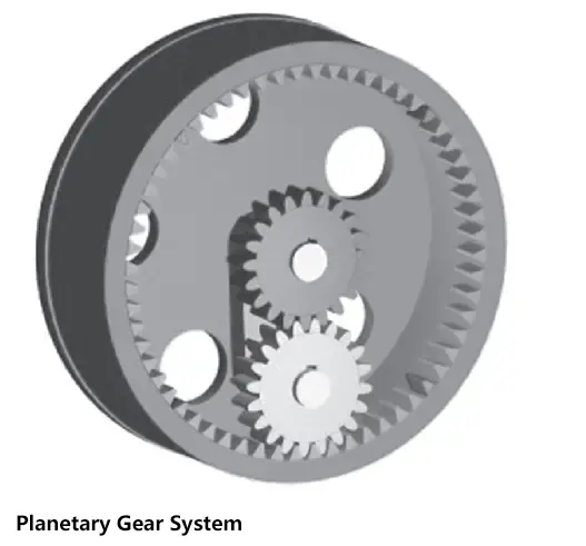 Système d'engrenage planétaire