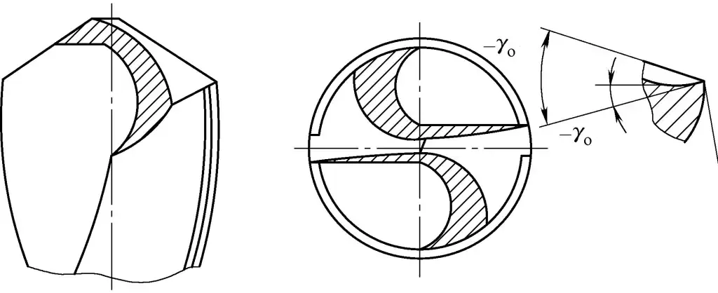 Figura 19 Afilado del filo de cincel de las brocas helicoidales
