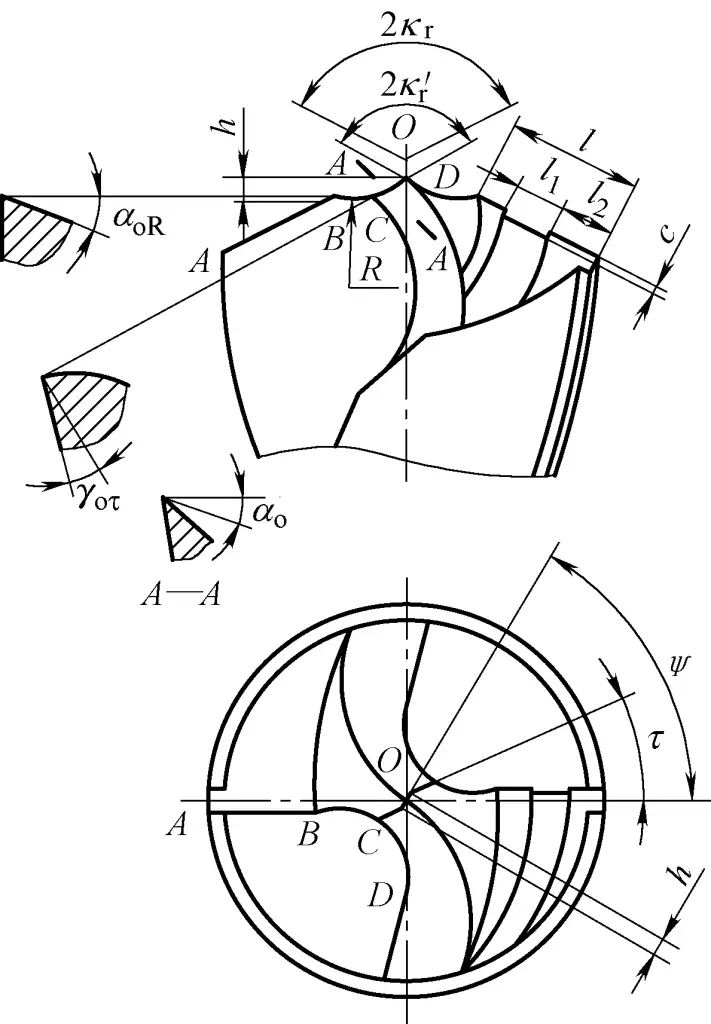 Figura 23 Taladro básico