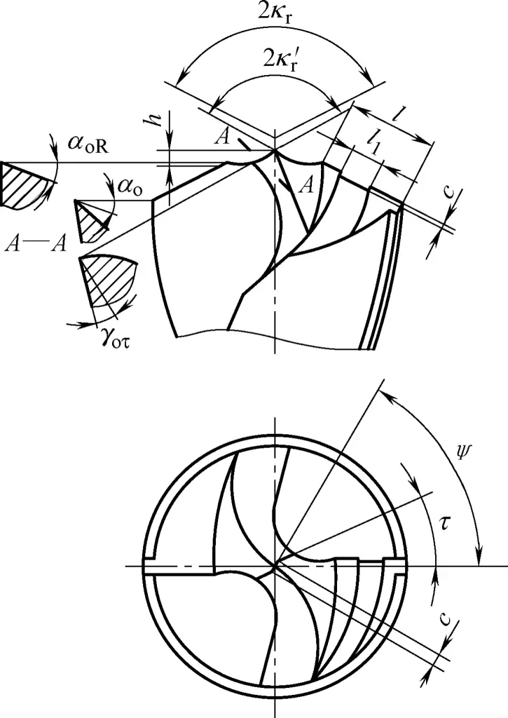 Figura 31 Broca de acero inoxidable