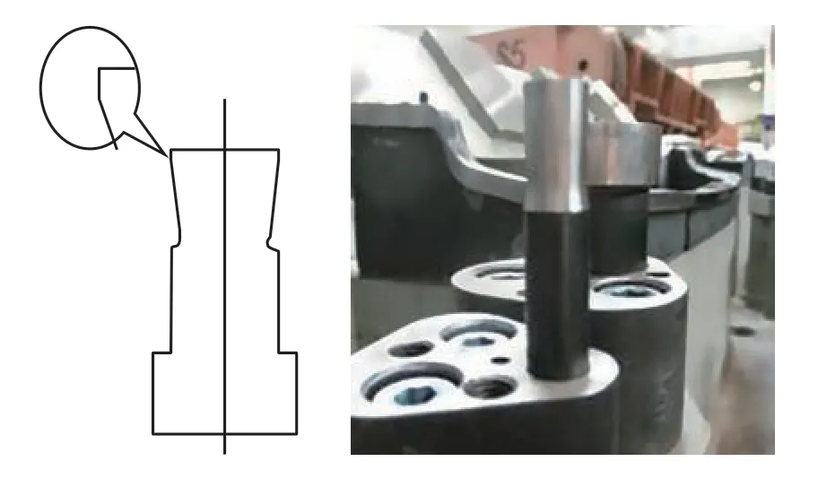 Figure 17 -2° punch sample diagram