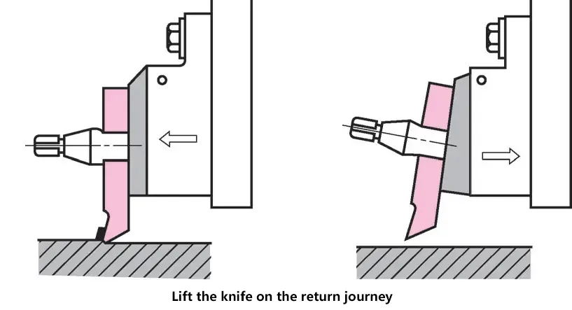 Levantar el cuchillo en el viaje de vuelta