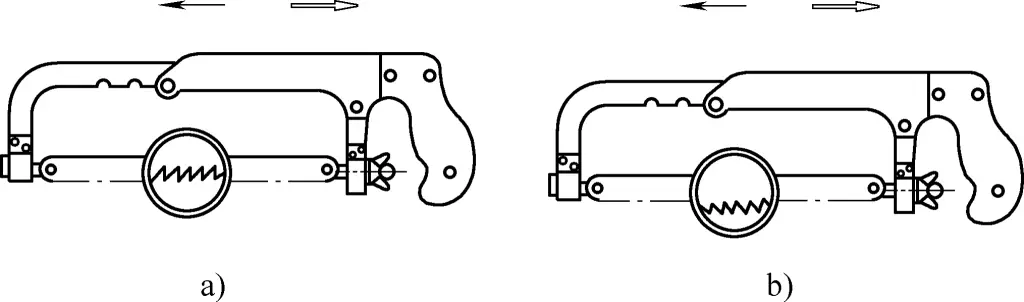 Abbildung 5 Installationsmethode des Sägeblatts