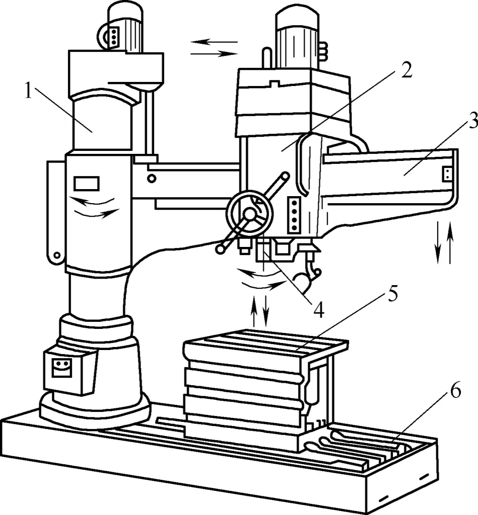 Abbildung 7 Radialbohrmaschine Z35