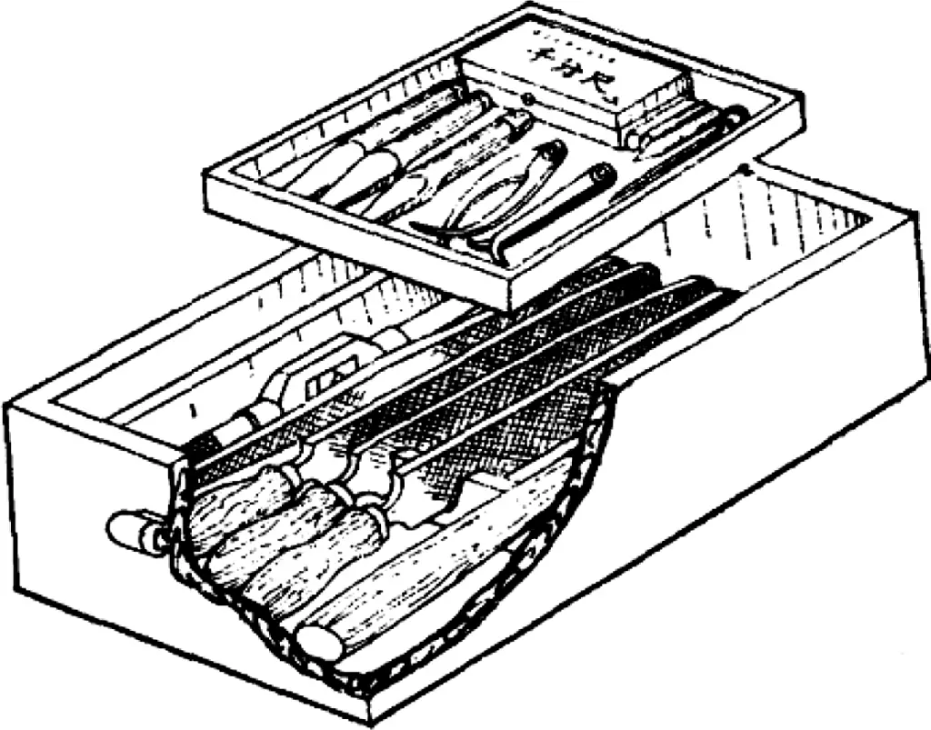 Figure 1 Tool Cabinet