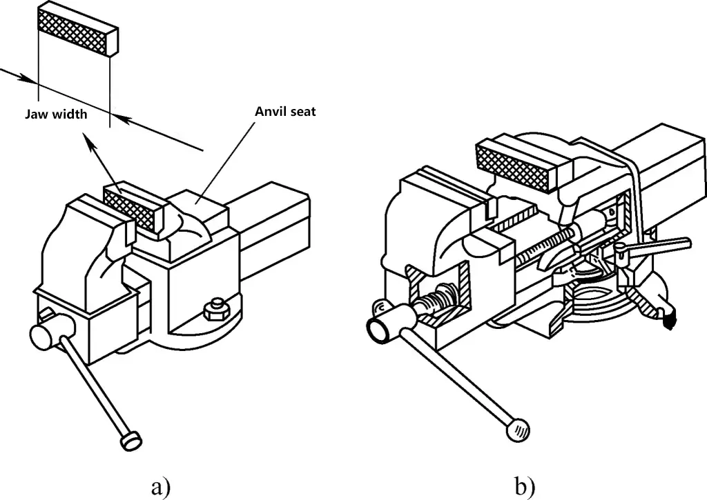 Figure 4 Exterior of bench vise