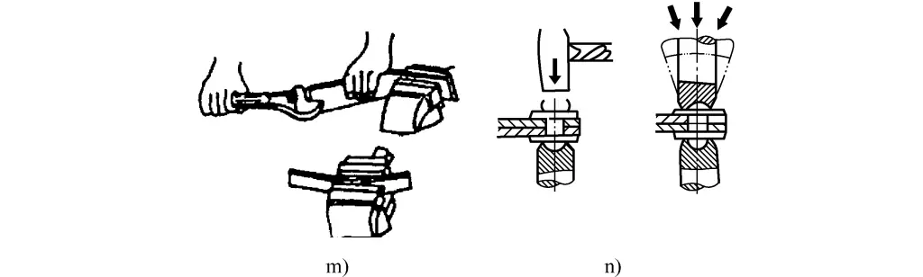 Figure 12 Basic bench work operations