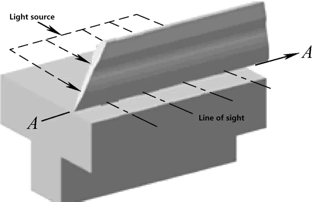 Figure 3 Mesure de la rectitude par la méthode de la transmission lumineuse