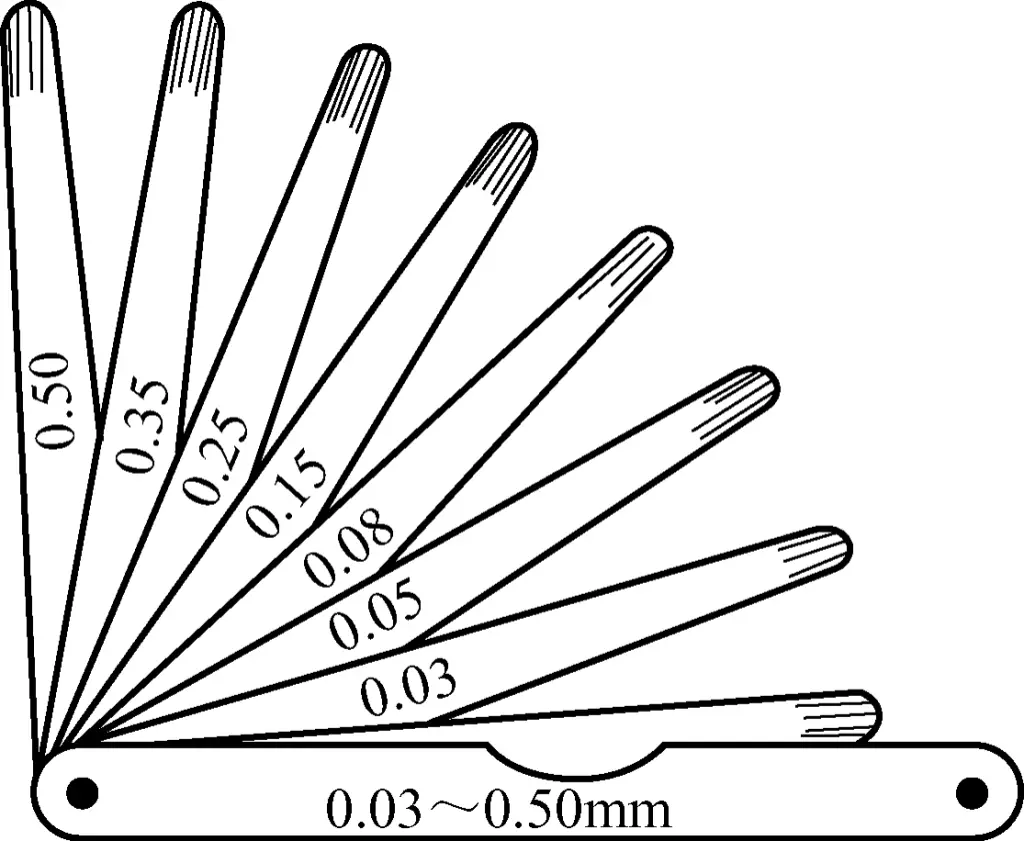 Figure 6 Jauge d'épaisseur