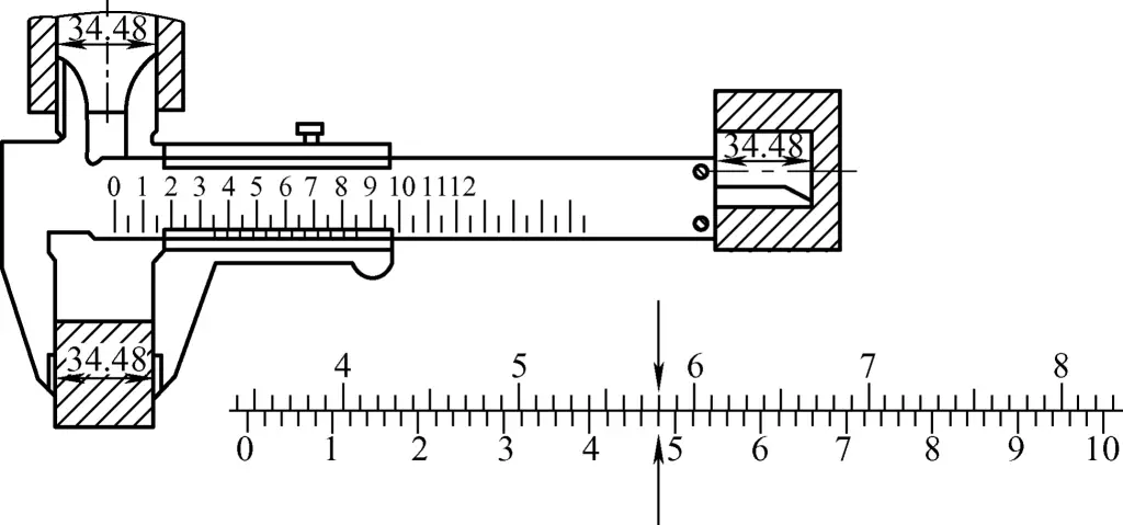 Figure 10 Exemple de lecture d'un pied à coulisse