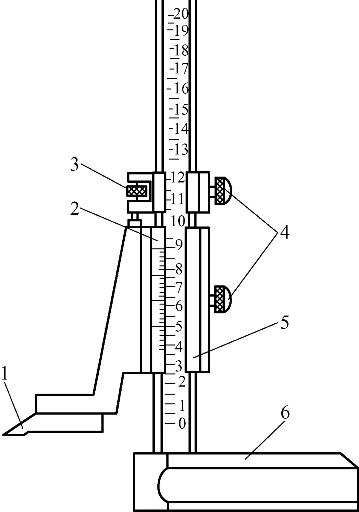 Figure 11 Structure d'une jauge de hauteur à vernier