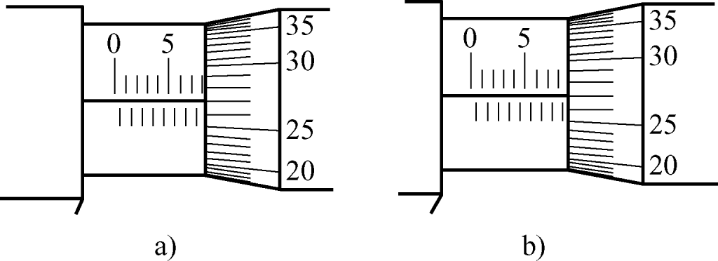 Figure 19 Lecture du micromètre