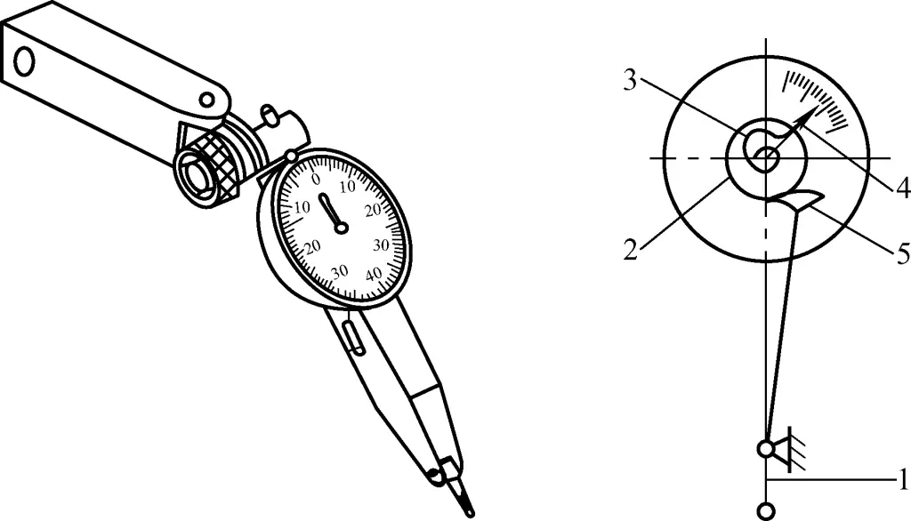 Figure 21 Aspect et structure du comparateur à levier