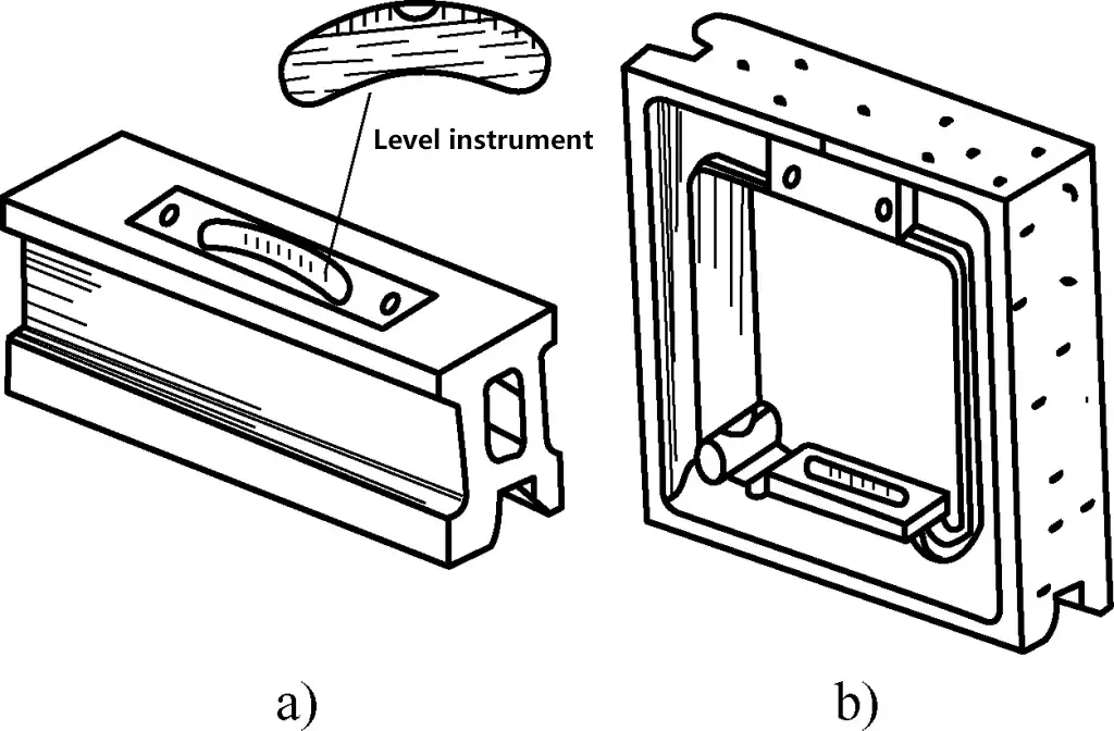 Figure 22 Niveau à bulle ordinaire