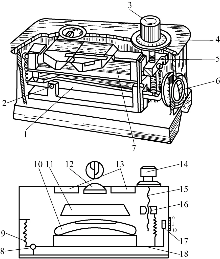 Figure 25 Structure d'un niveau à bulle à coïncidence optique