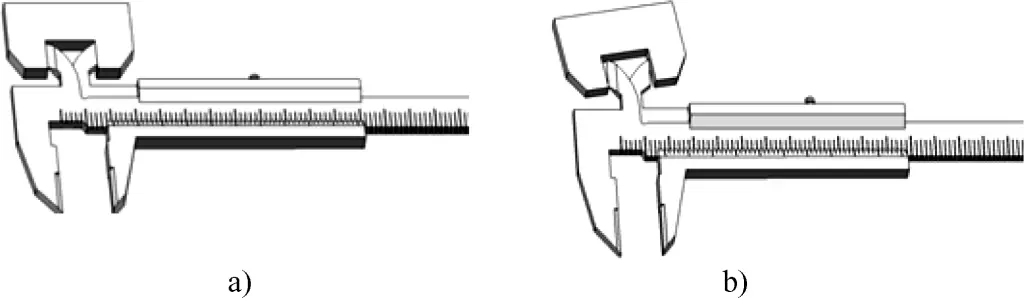 Figure 28 Positions correctes et incorrectes lors de la mesure de la largeur de la rainure