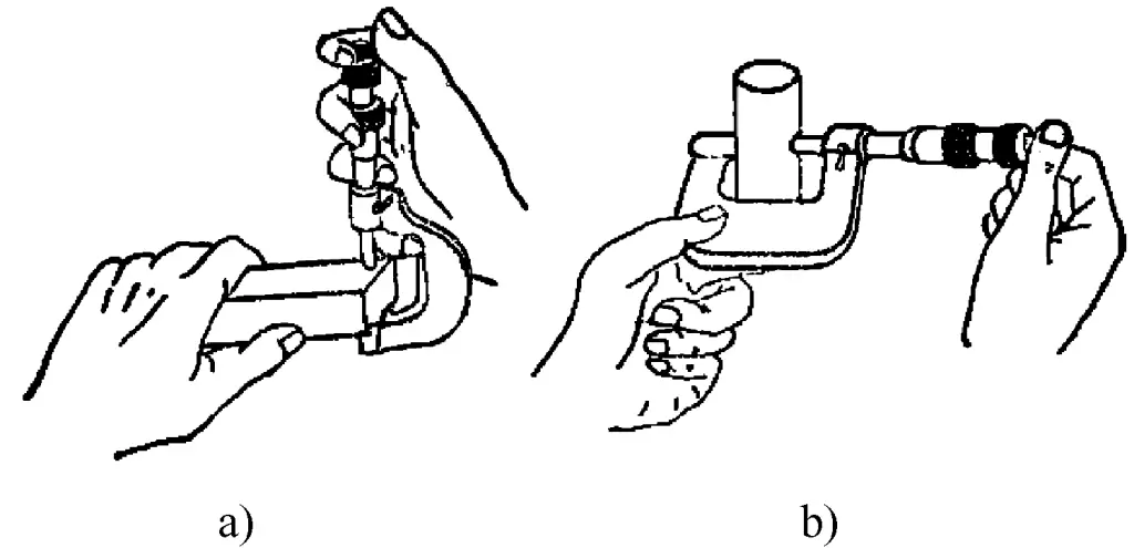 Figure 35 Méthodes d'utilisation correctes