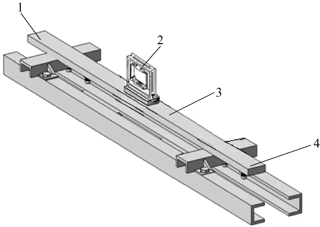 Figure 40 Mesure de la planéité