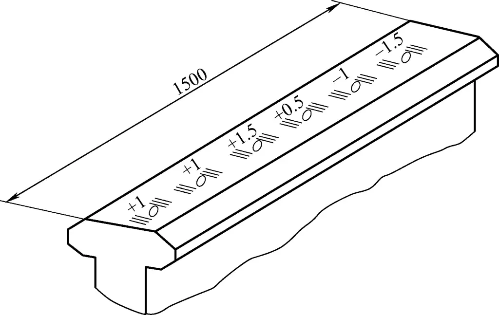 Figure 42 Exemple de mesure de section équidistante