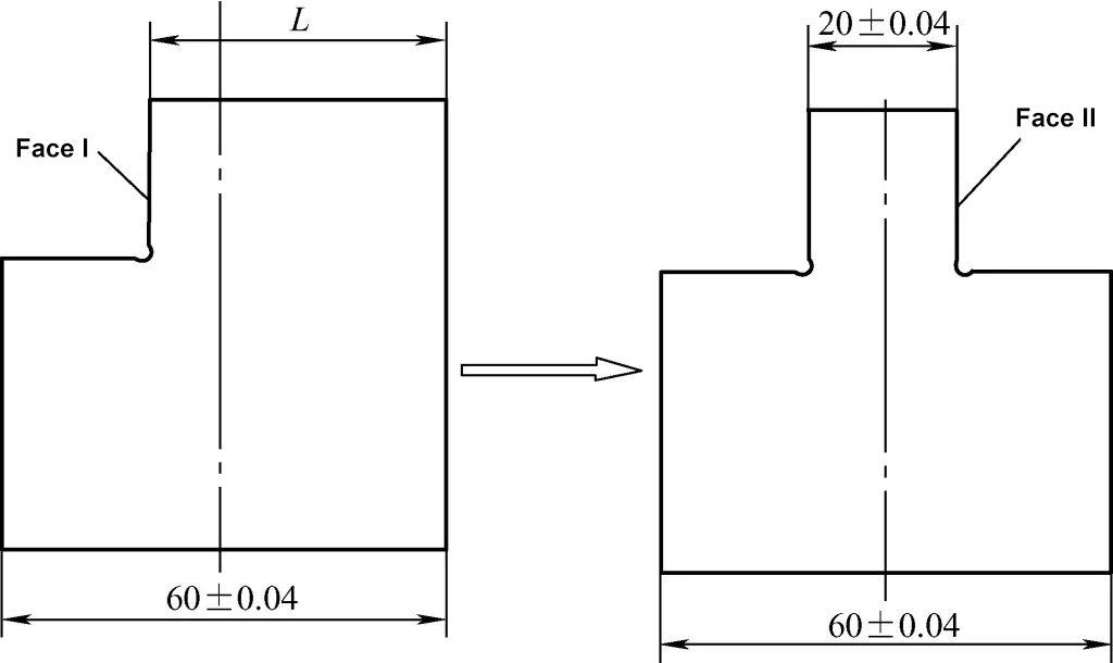 Figure 2: Processing Steps