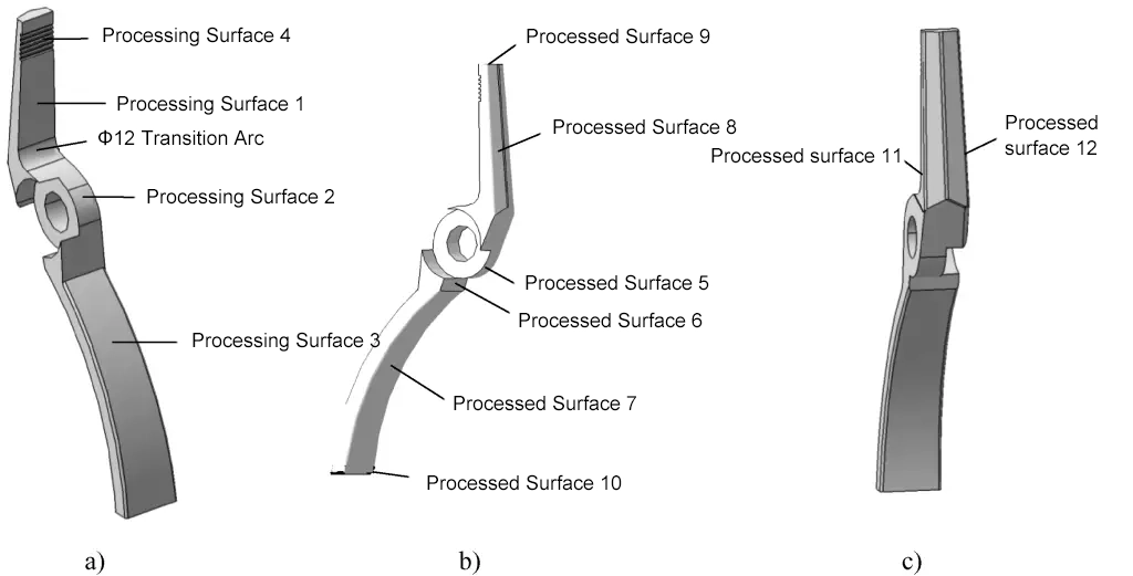 Figure 16 Insulator Pin Puller Filing Steps