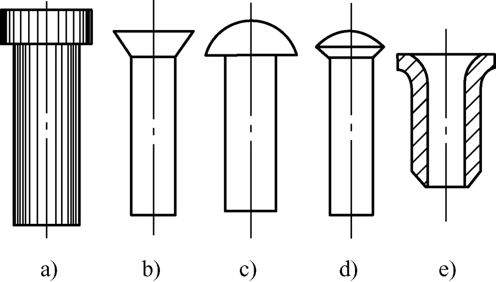 Figura 4 Tipos de remaches