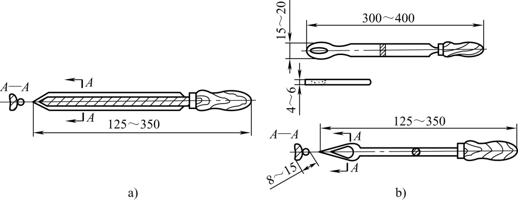 Figura 6 Formas estructurales de los rascadores triangulares y de cabeza de serpiente