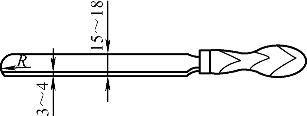 Figura 7 Rascador de cabeza semicircular