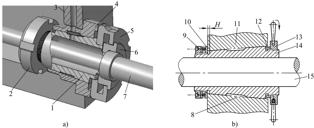 Figura 20 Estructura del cojinete de deslizamiento cónico exterior del pilar interior