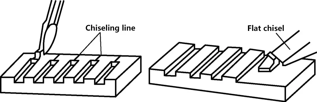 Figure 3 Burinage de grandes surfaces planes