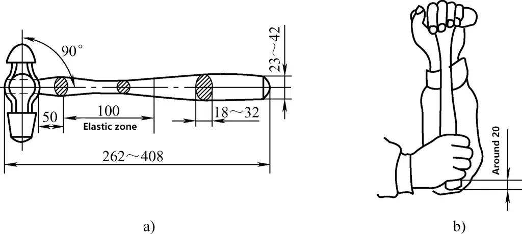 Figure 7 Structure du marteau