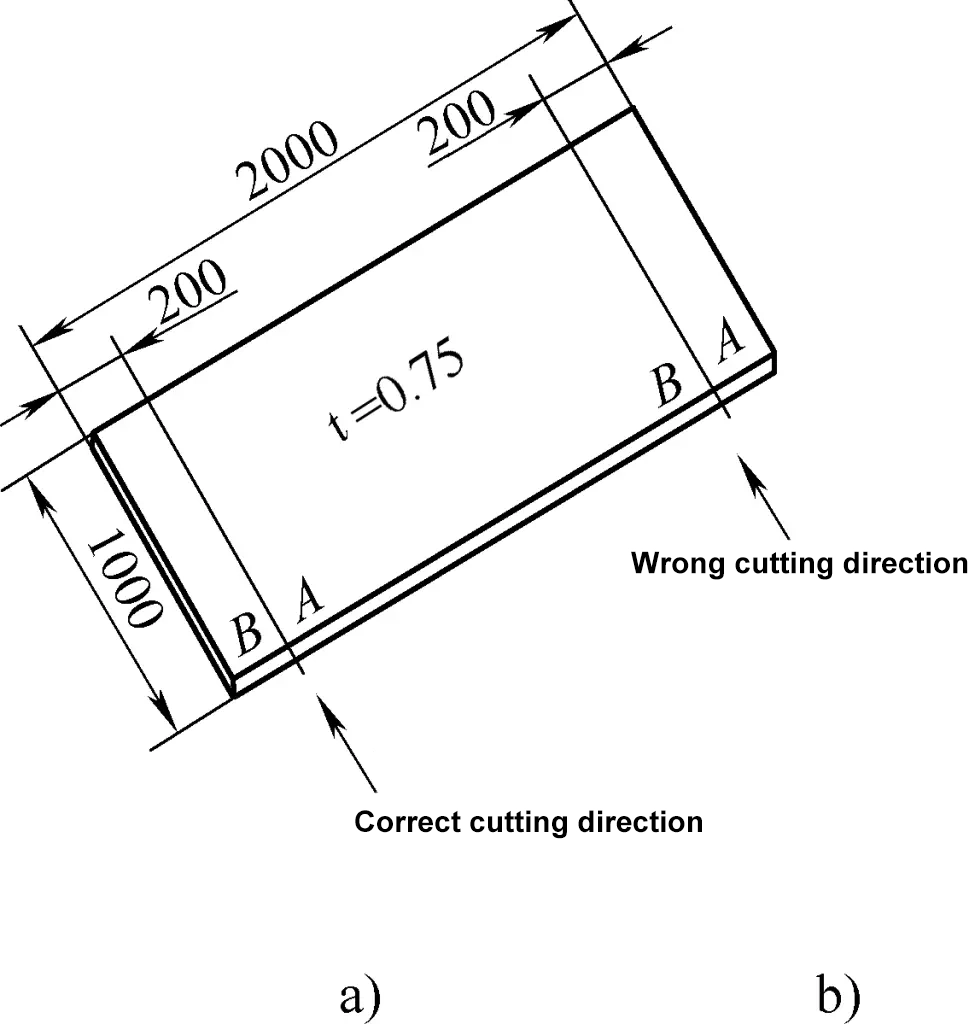 Sheet Metal Cutting: Techniques, Tools, And Best Practices | Artizono