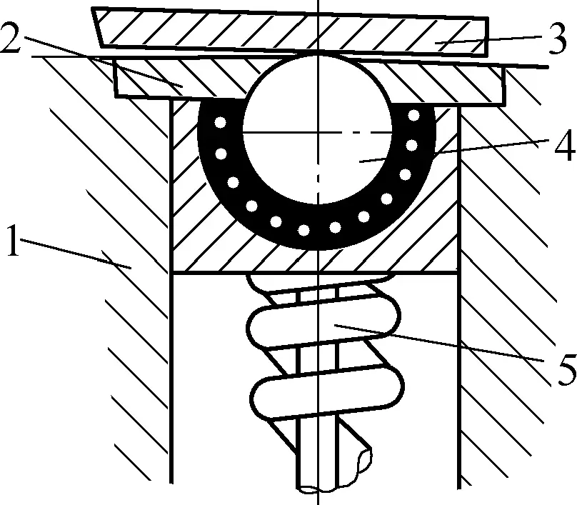 Fig. 34 Soporte rodante