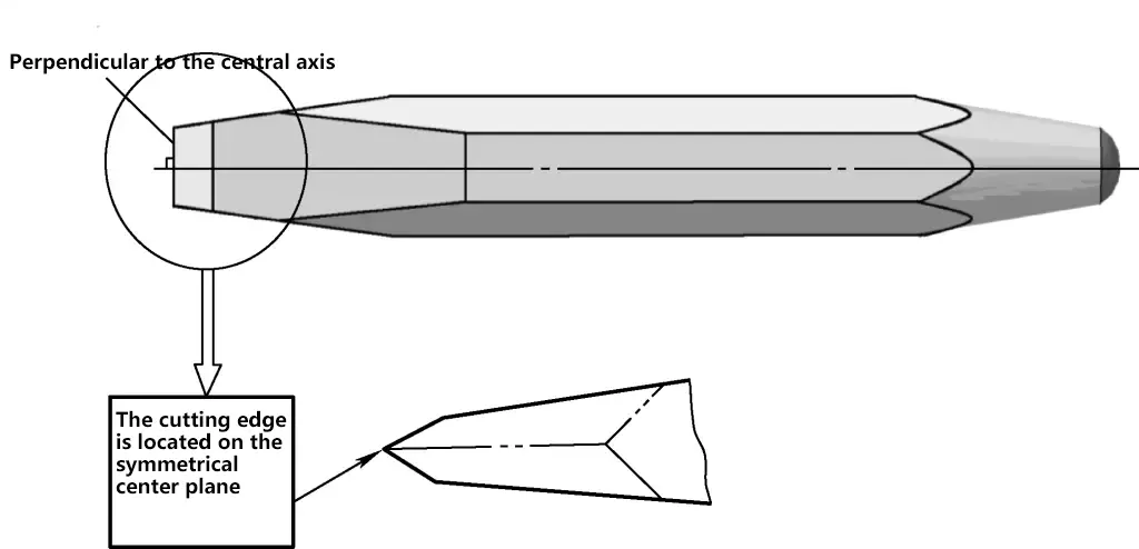 Figure 10 Position requise pour le tranchant lors de l'affûtage d'un ciseau à bois