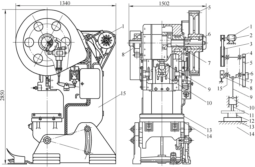 Fig. 37 Estructura y principio de funcionamiento de la prensa inclinable de manivela abierta JB23-63